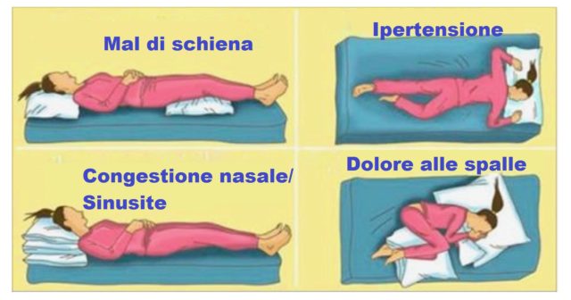 posizione corretta per dormire