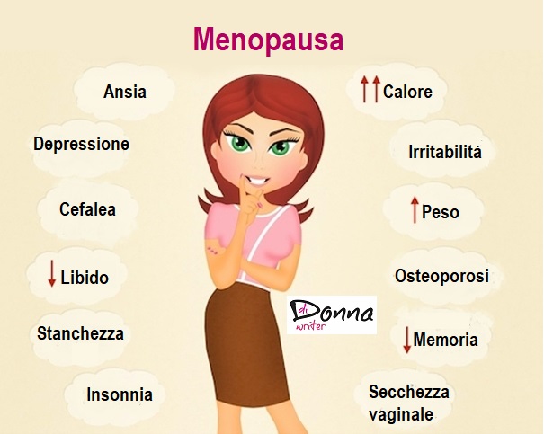 quello che devi sapere sulla menopausa