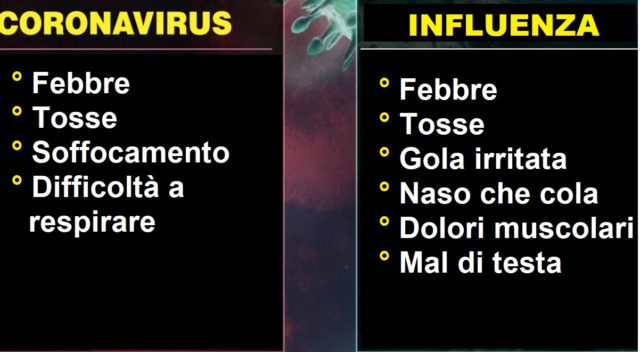 coronavirus e influenza